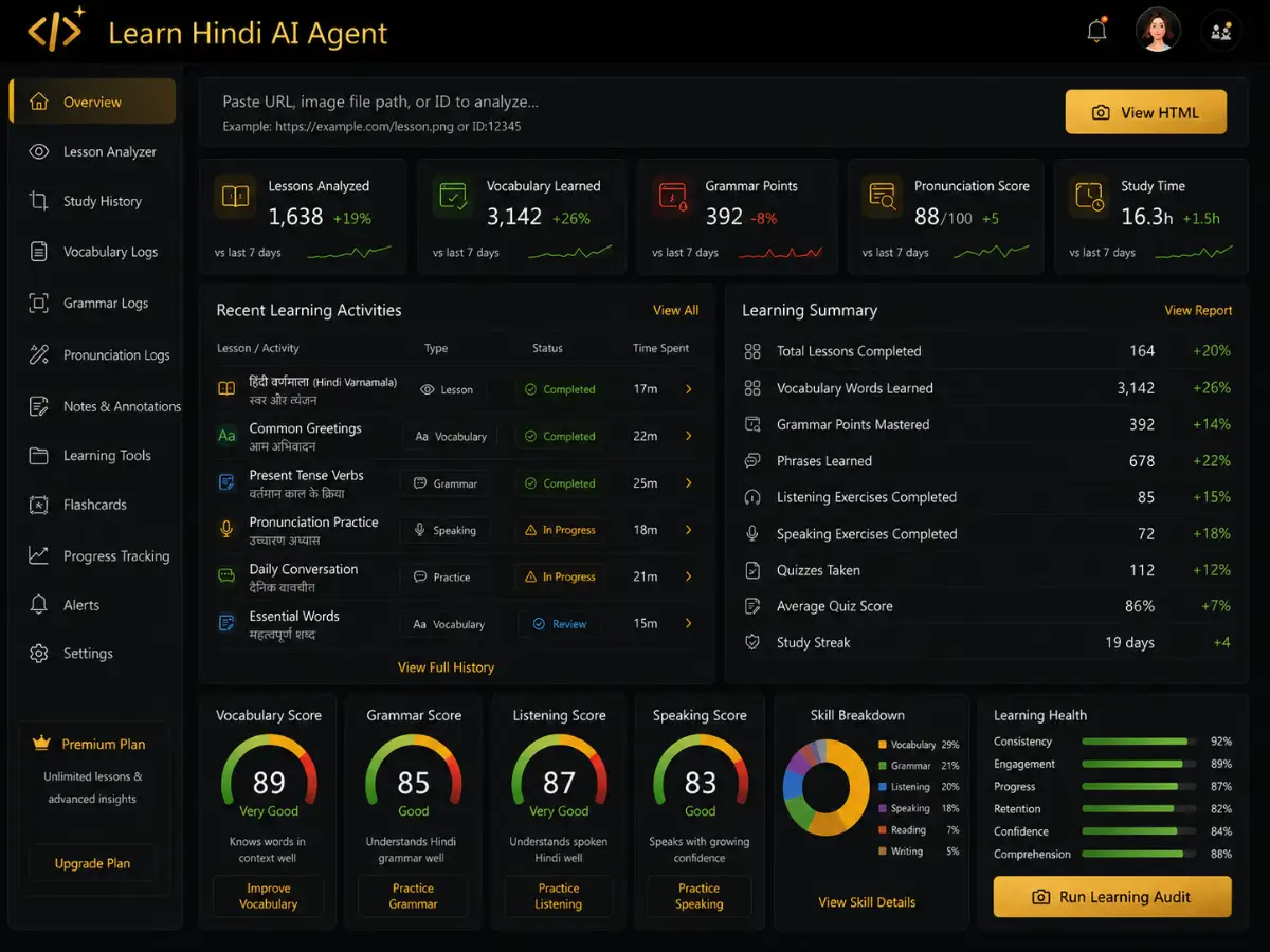 learnhindi.app AI Hindi tutor app — training dashboard preview